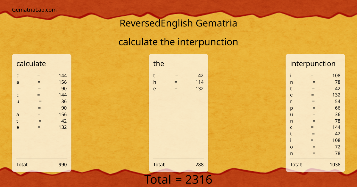 calculate the interpunction in reversedEnglish Gematria